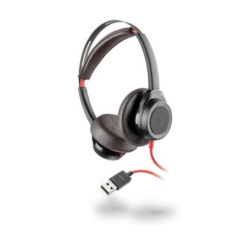 Plantronics HW111N//A Entera NC Kopfb/ügelmodell Monaural Headset schwarz